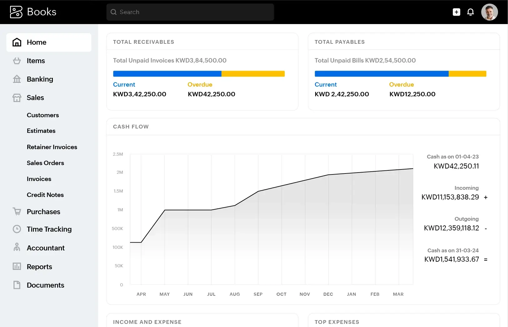 Dashboard of Zoho Books shows key business metrics and financial reports on a laptop screen.